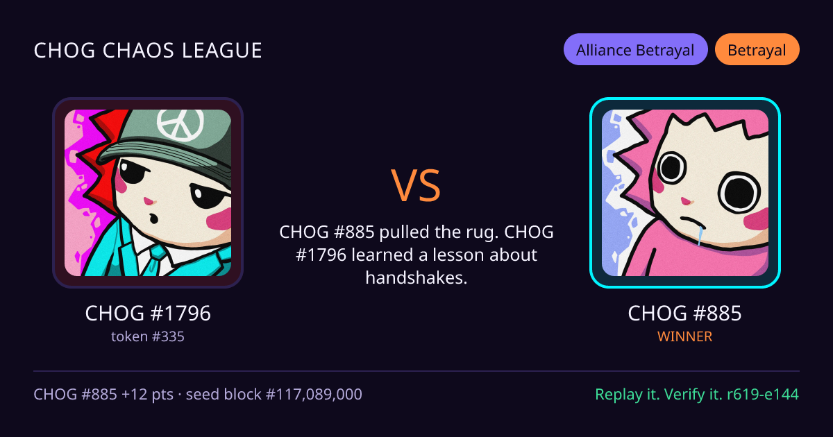 Highlight card: CHOG #1796 versus CHOG #885