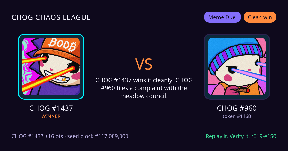 Highlight card: CHOG #1437 versus CHOG #960