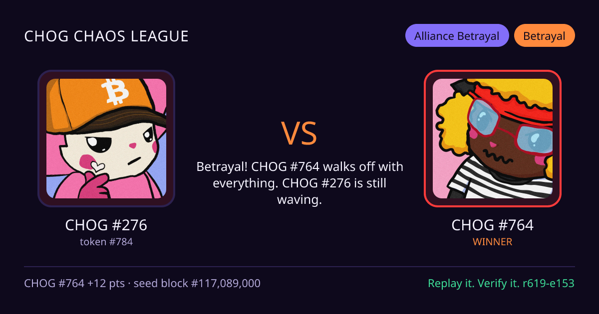 Highlight card: CHOG #276 versus CHOG #764
