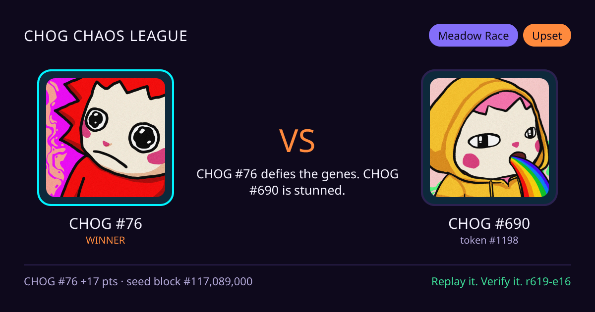 Highlight card: CHOG #76 versus CHOG #690