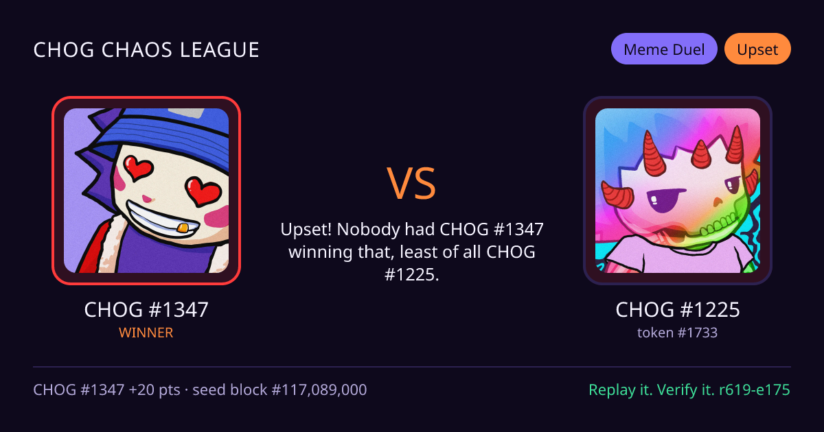 Highlight card: CHOG #1347 versus CHOG #1225