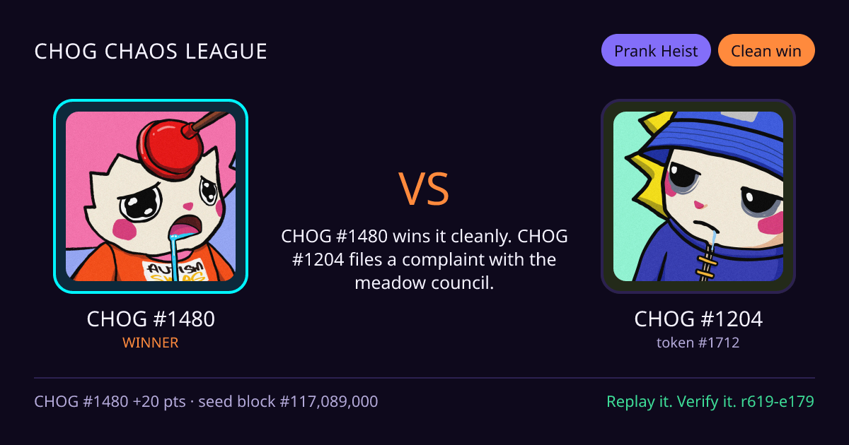 Highlight card: CHOG #1480 versus CHOG #1204