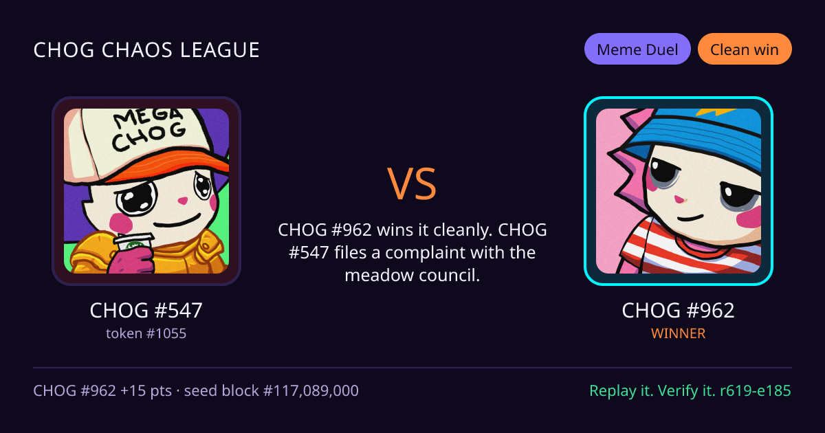 Highlight card: CHOG #547 versus CHOG #962