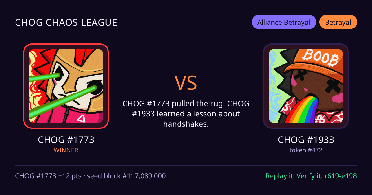 Highlight card: CHOG #1773 versus CHOG #1933
