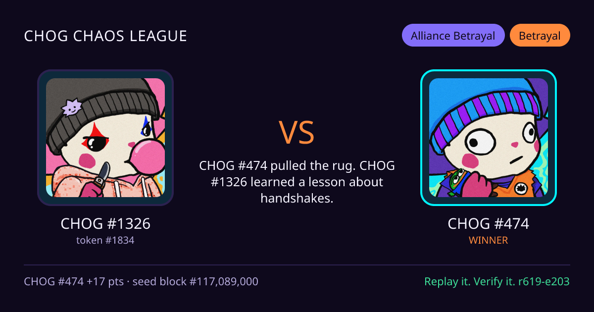 Highlight card: CHOG #1326 versus CHOG #474