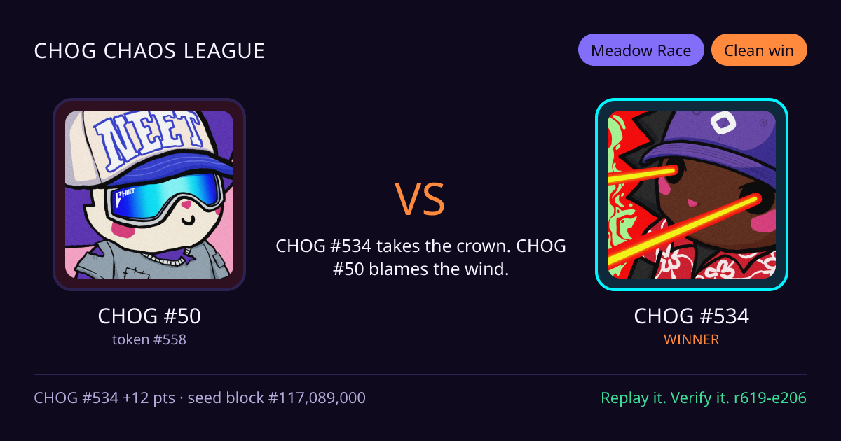 Highlight card: CHOG #50 versus CHOG #534