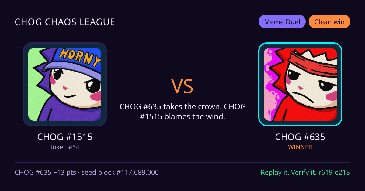Highlight card: CHOG #1515 versus CHOG #635
