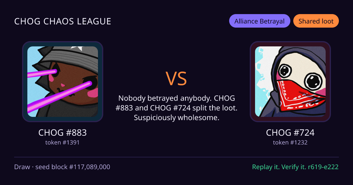 Highlight card: CHOG #883 versus CHOG #724