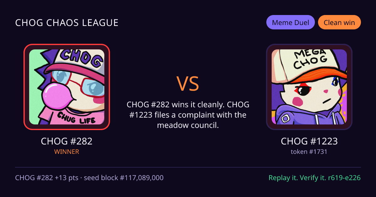 Highlight card: CHOG #282 versus CHOG #1223