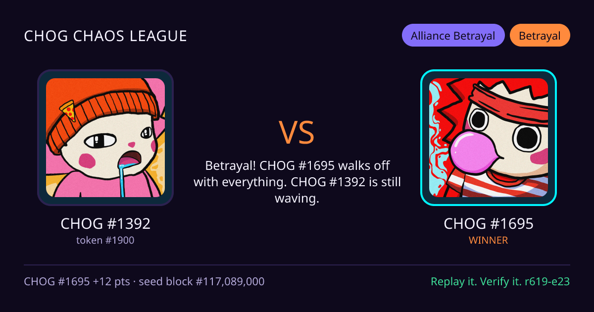 Highlight card: CHOG #1392 versus CHOG #1695
