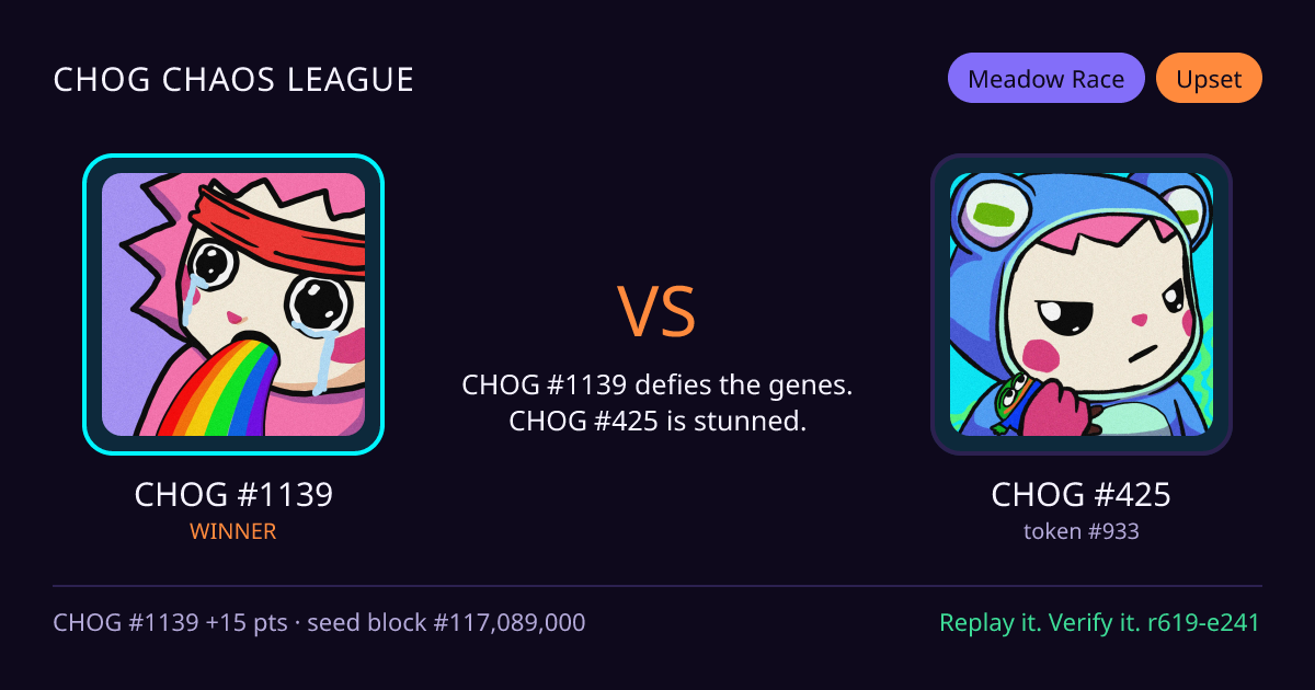 Highlight card: CHOG #1139 versus CHOG #425