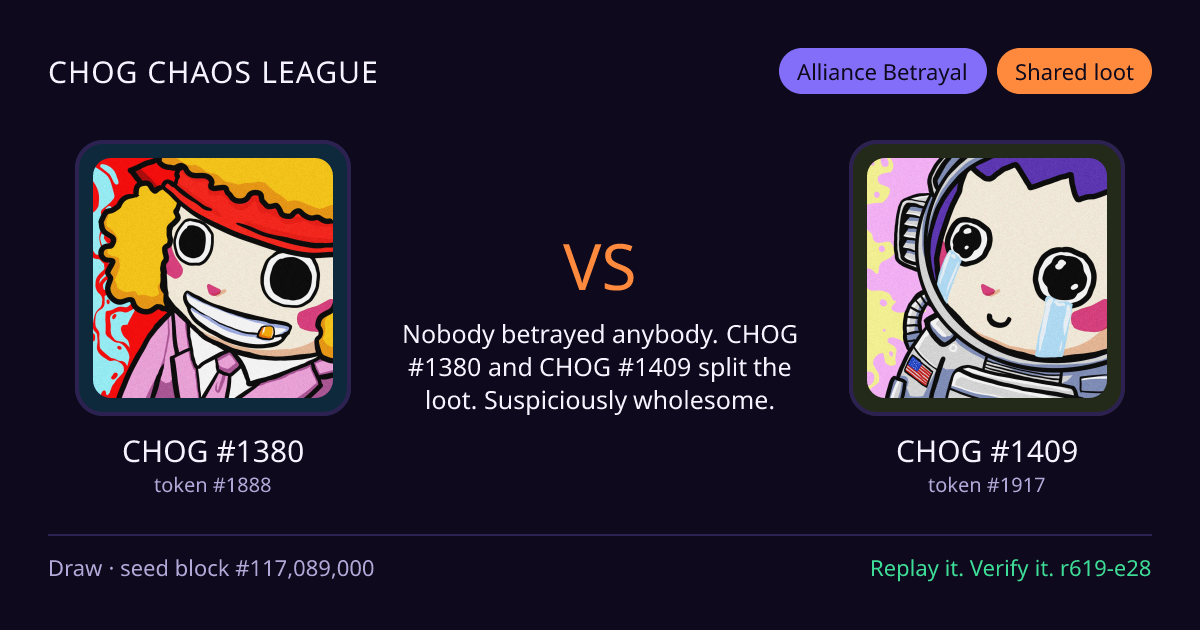 Highlight card: CHOG #1380 versus CHOG #1409