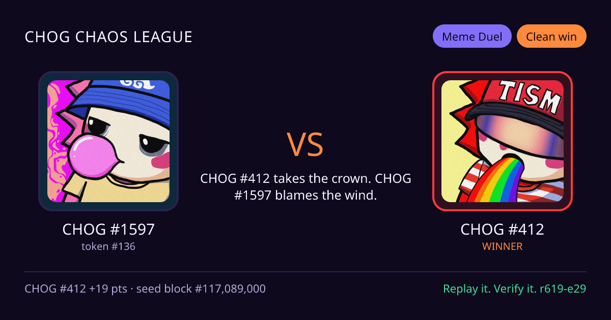 Highlight card: CHOG #1597 versus CHOG #412