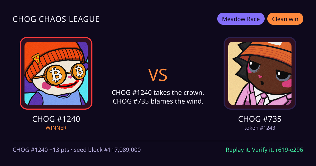 Highlight card: CHOG #1240 versus CHOG #735