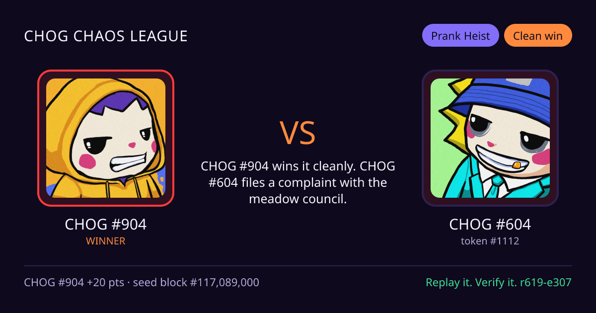 Highlight card: CHOG #904 versus CHOG #604
