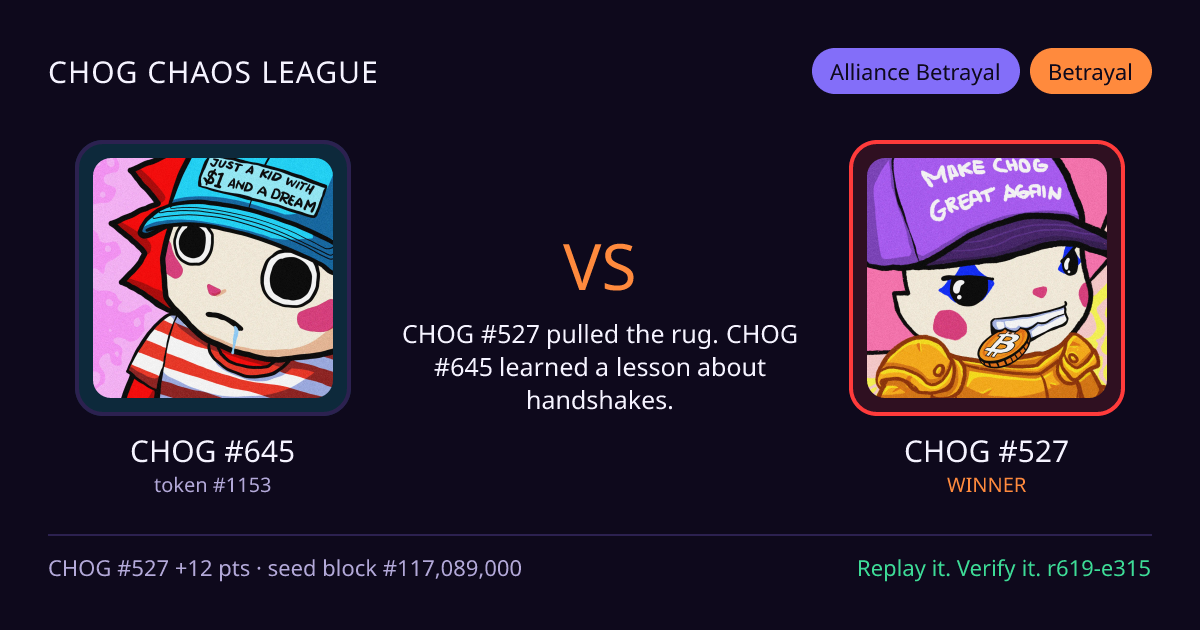 Highlight card: CHOG #645 versus CHOG #527