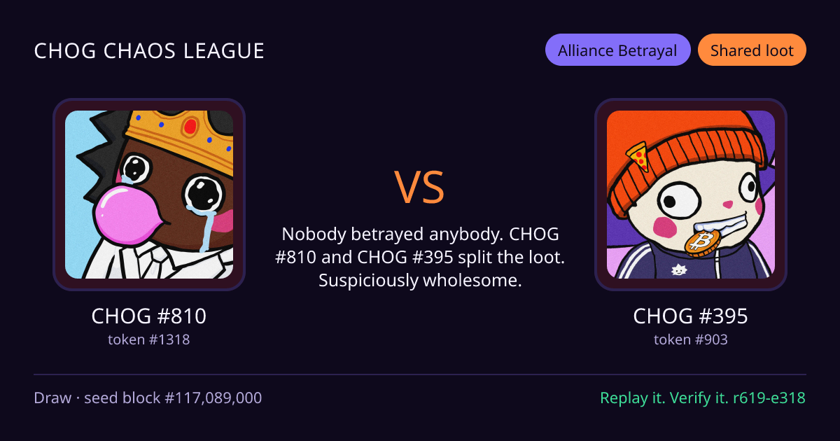 Highlight card: CHOG #810 versus CHOG #395