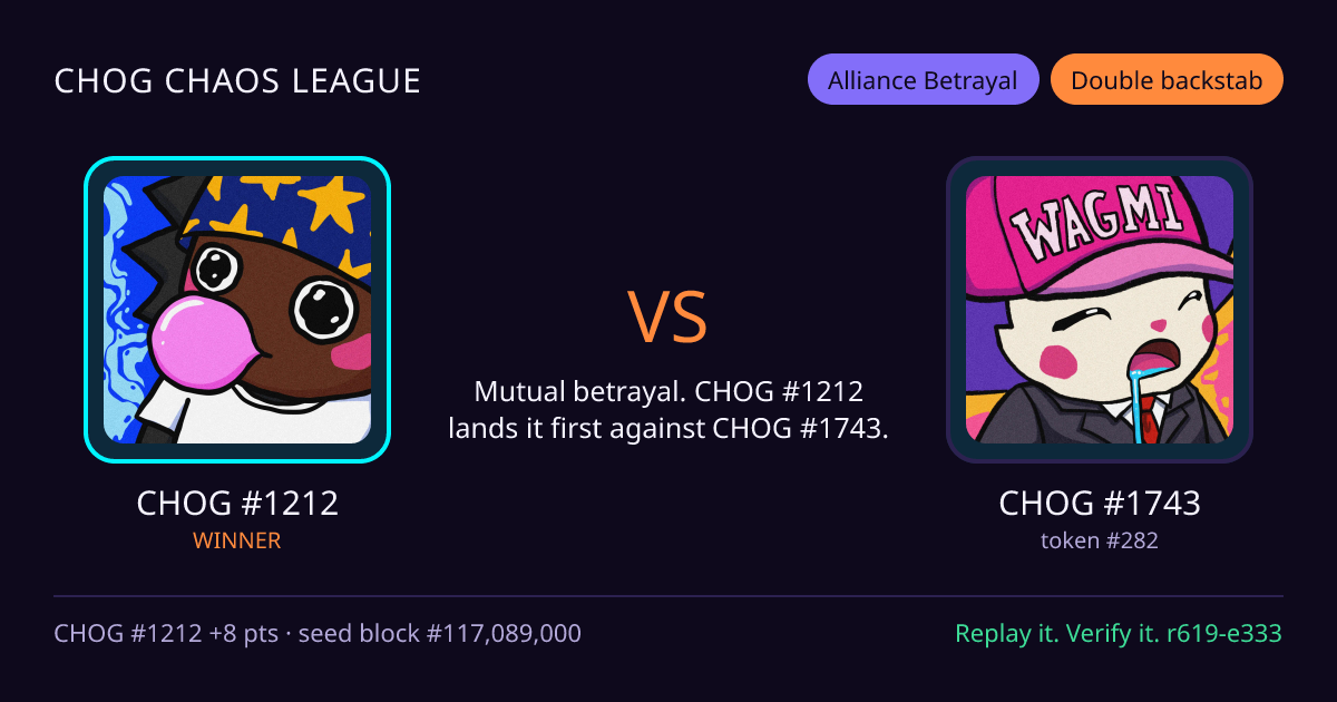 Highlight card: CHOG #1212 versus CHOG #1743