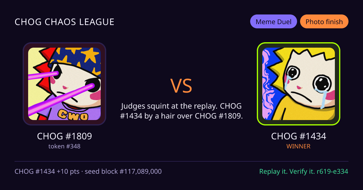 Highlight card: CHOG #1809 versus CHOG #1434