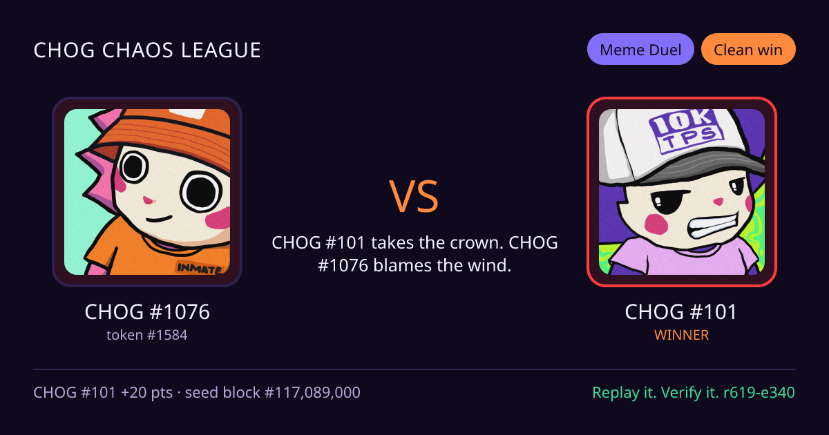 Highlight card: CHOG #1076 versus CHOG #101
