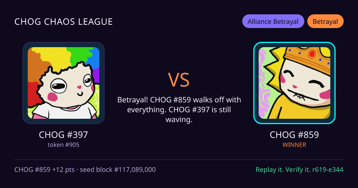 Highlight card: CHOG #397 versus CHOG #859