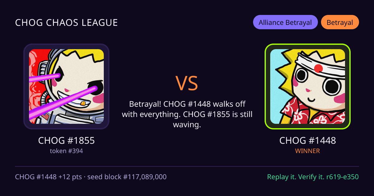 Highlight card: CHOG #1855 versus CHOG #1448