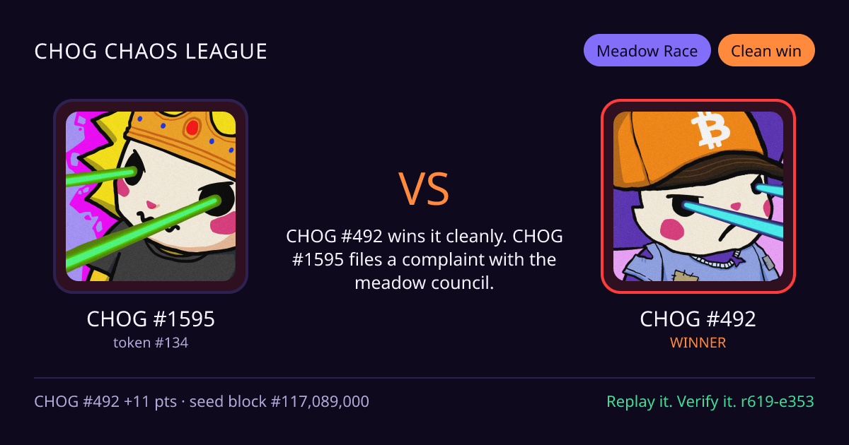 Highlight card: CHOG #1595 versus CHOG #492