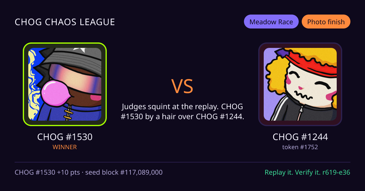 Highlight card: CHOG #1530 versus CHOG #1244