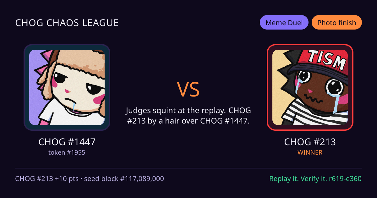 Highlight card: CHOG #1447 versus CHOG #213