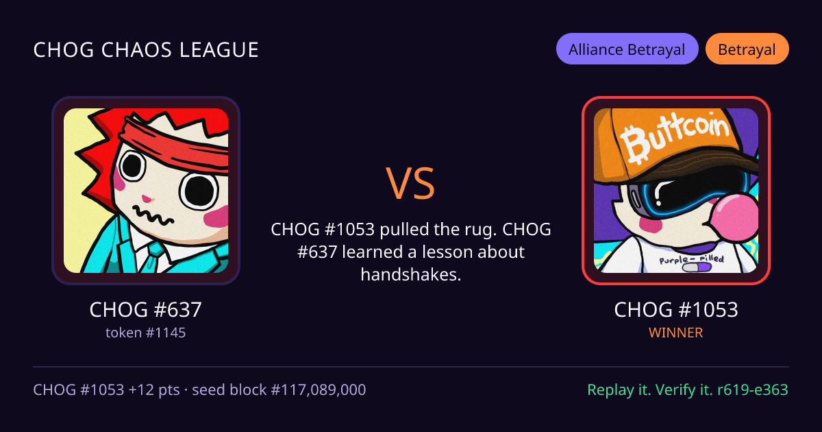 Highlight card: CHOG #637 versus CHOG #1053