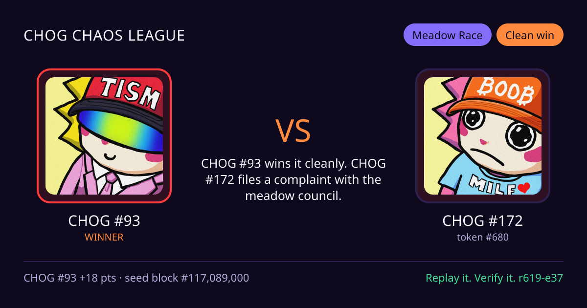 Highlight card: CHOG #93 versus CHOG #172