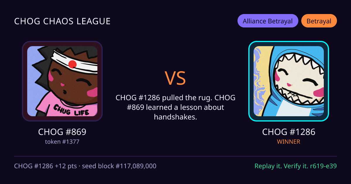 Highlight card: CHOG #869 versus CHOG #1286