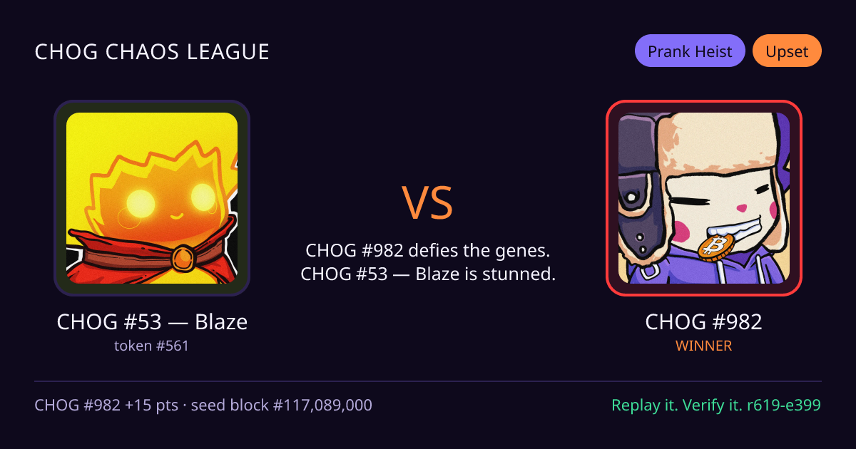 Highlight card: CHOG #53 — Blaze versus CHOG #982