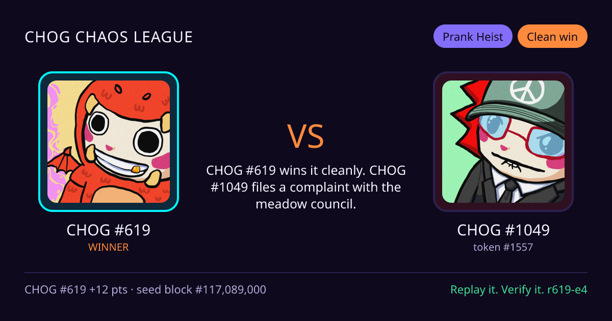 Highlight card: CHOG #619 versus CHOG #1049