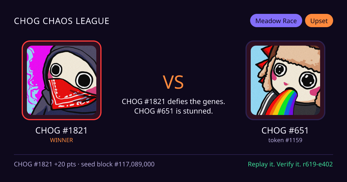 Highlight card: CHOG #1821 versus CHOG #651