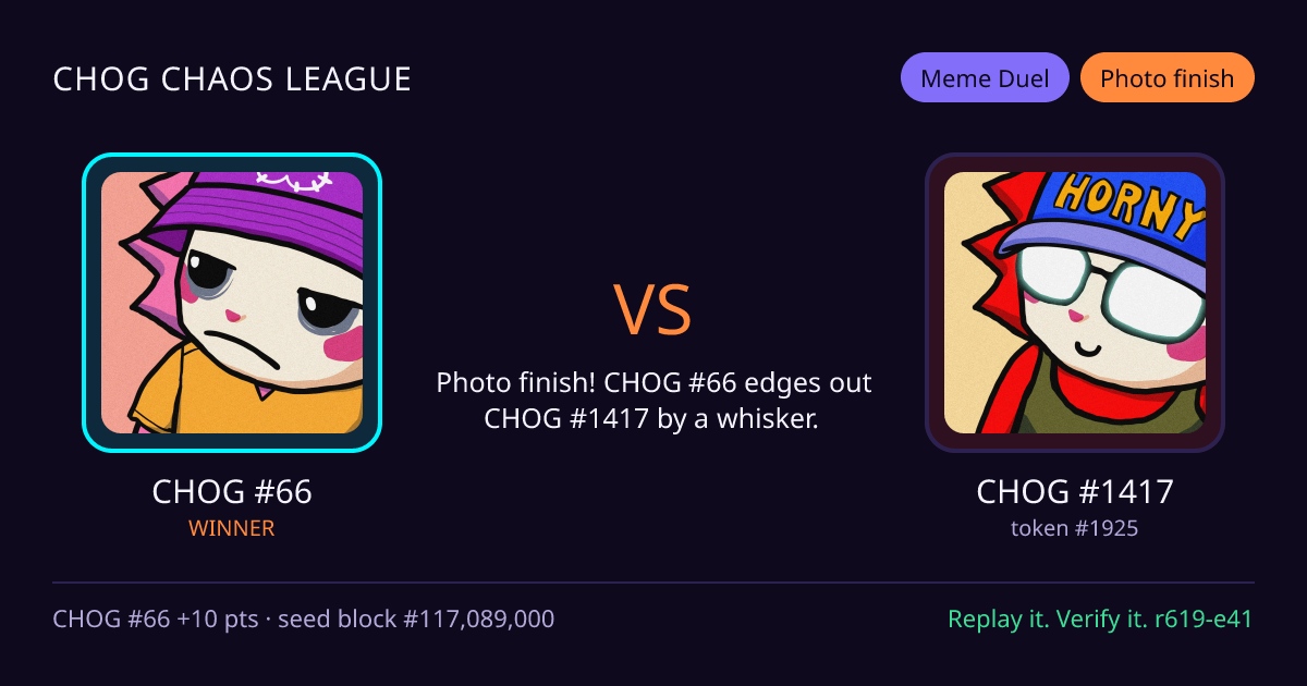 Highlight card: CHOG #66 versus CHOG #1417