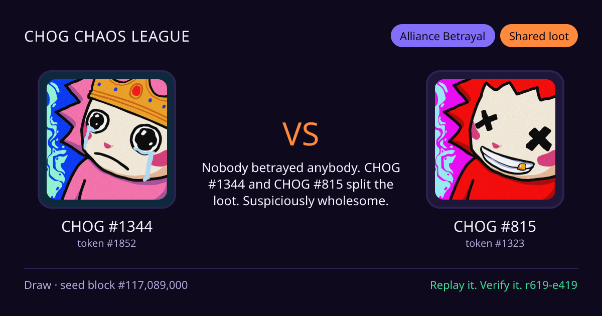Highlight card: CHOG #1344 versus CHOG #815