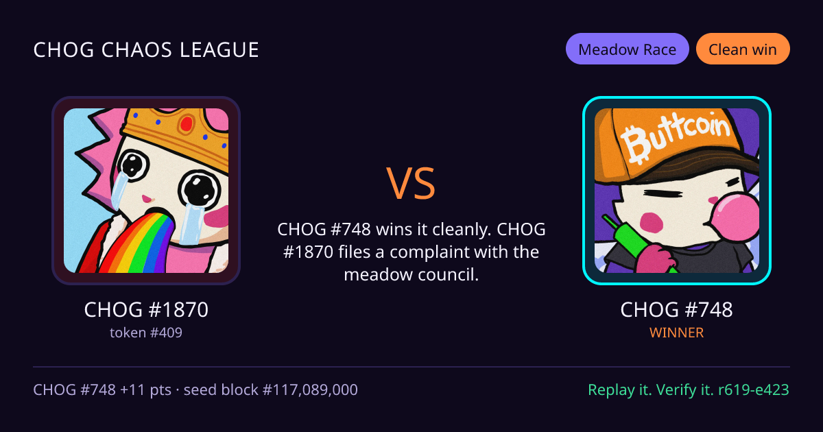 Highlight card: CHOG #1870 versus CHOG #748