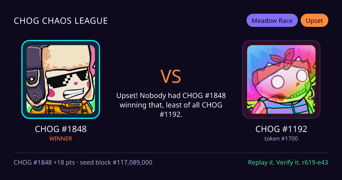 Highlight card: CHOG #1848 versus CHOG #1192