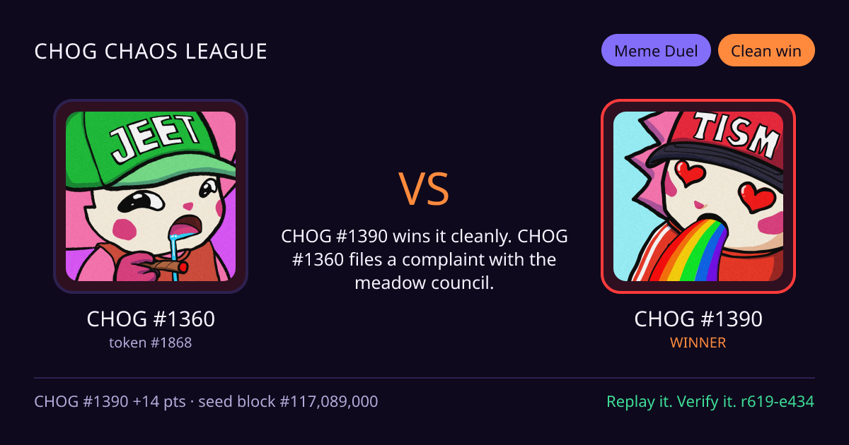 Highlight card: CHOG #1360 versus CHOG #1390