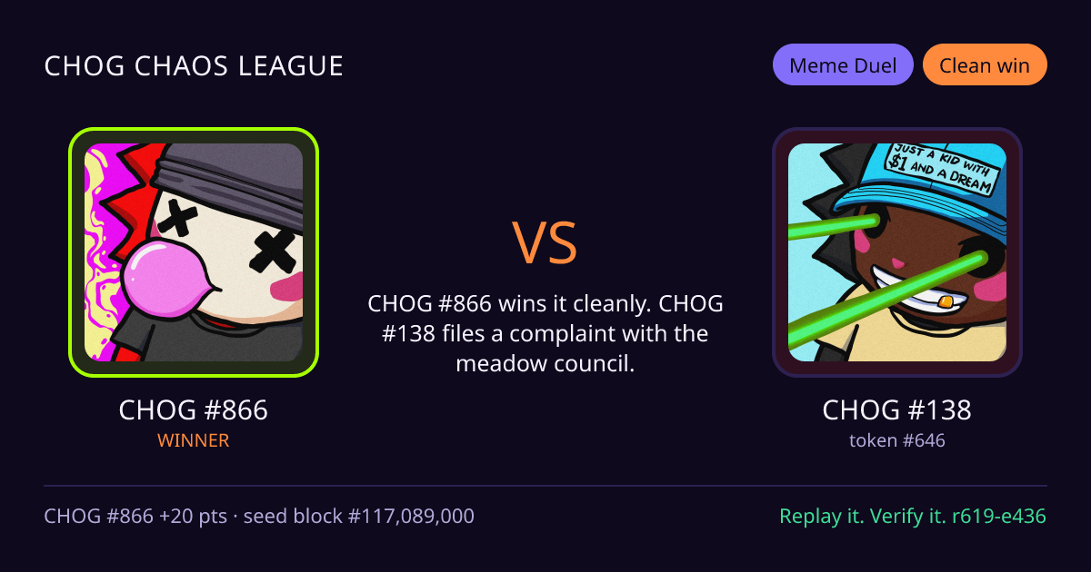 Highlight card: CHOG #866 versus CHOG #138