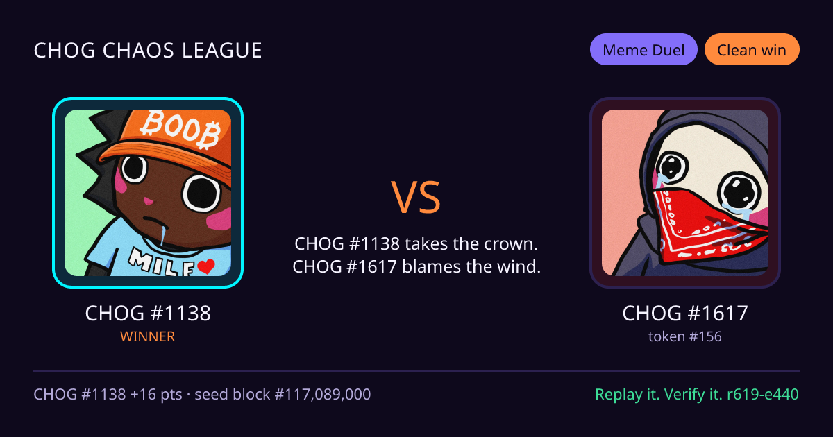 Highlight card: CHOG #1138 versus CHOG #1617