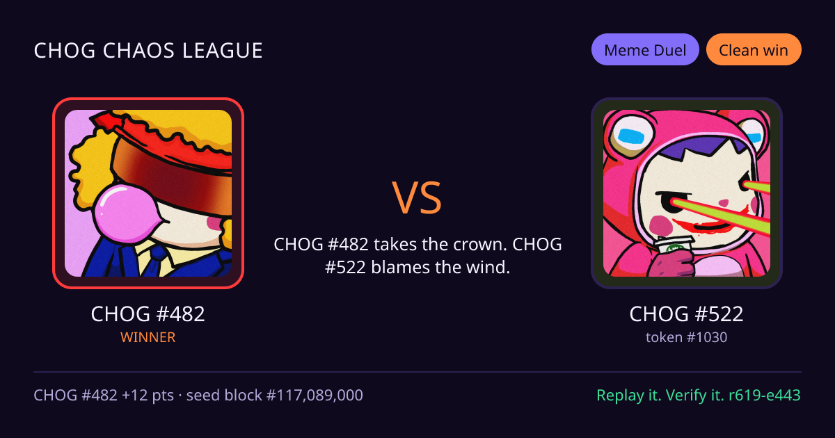 Highlight card: CHOG #482 versus CHOG #522