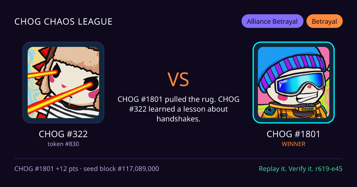 Highlight card: CHOG #322 versus CHOG #1801