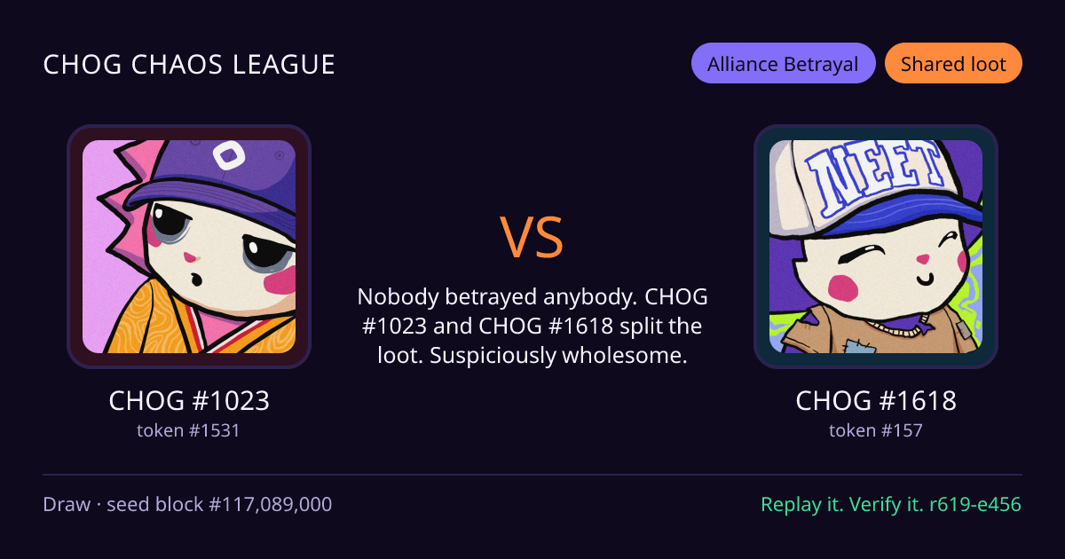 Highlight card: CHOG #1023 versus CHOG #1618