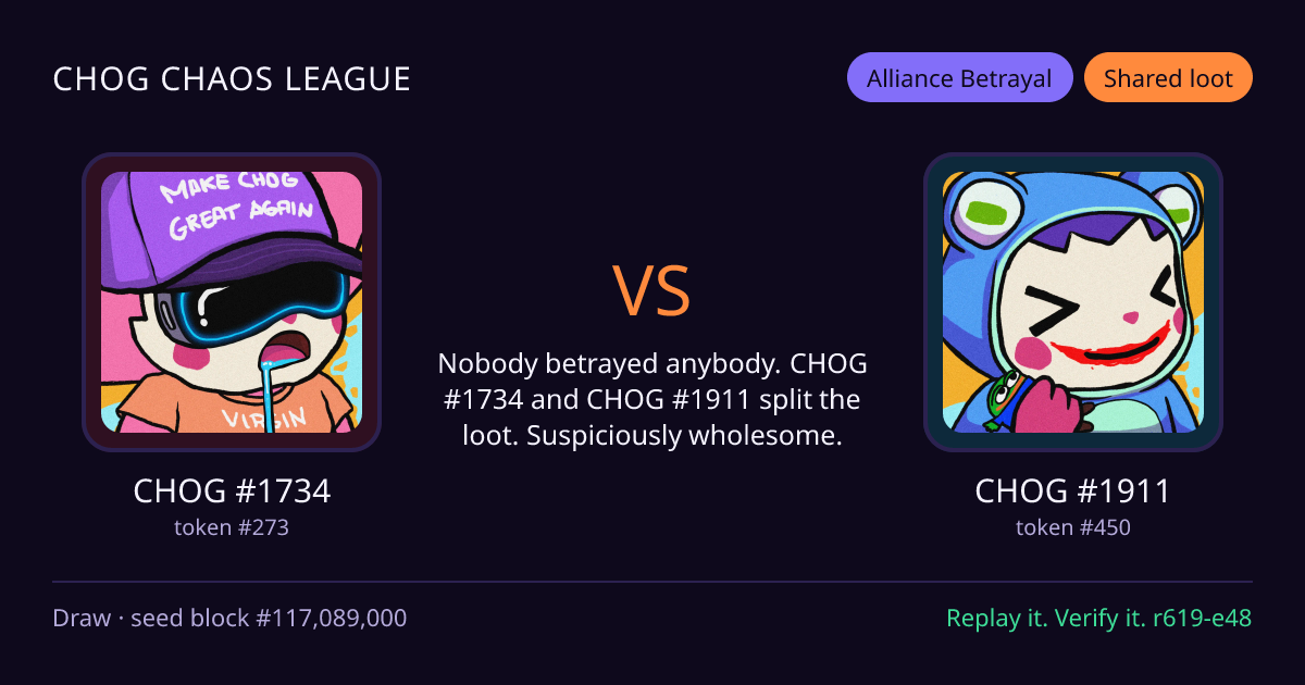 Highlight card: CHOG #1734 versus CHOG #1911