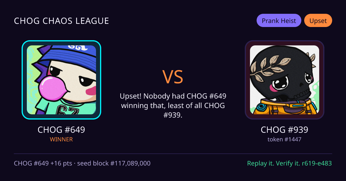 Highlight card: CHOG #649 versus CHOG #939