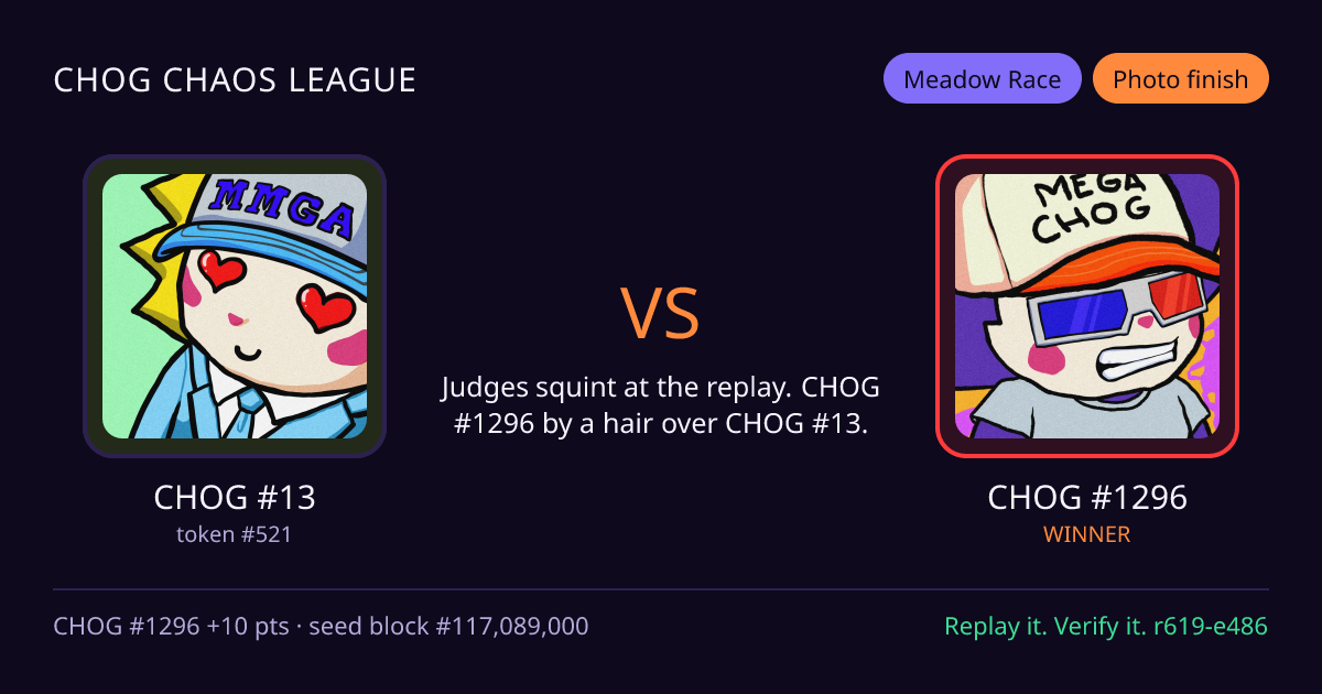 Highlight card: CHOG #13 versus CHOG #1296