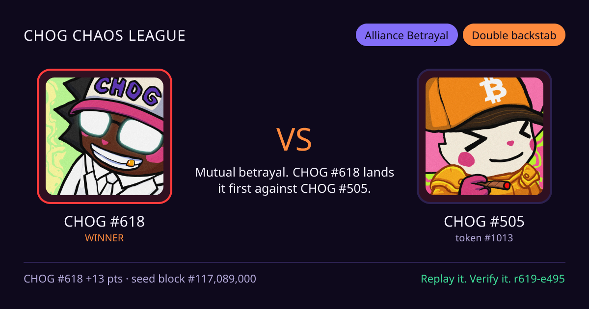Highlight card: CHOG #618 versus CHOG #505
