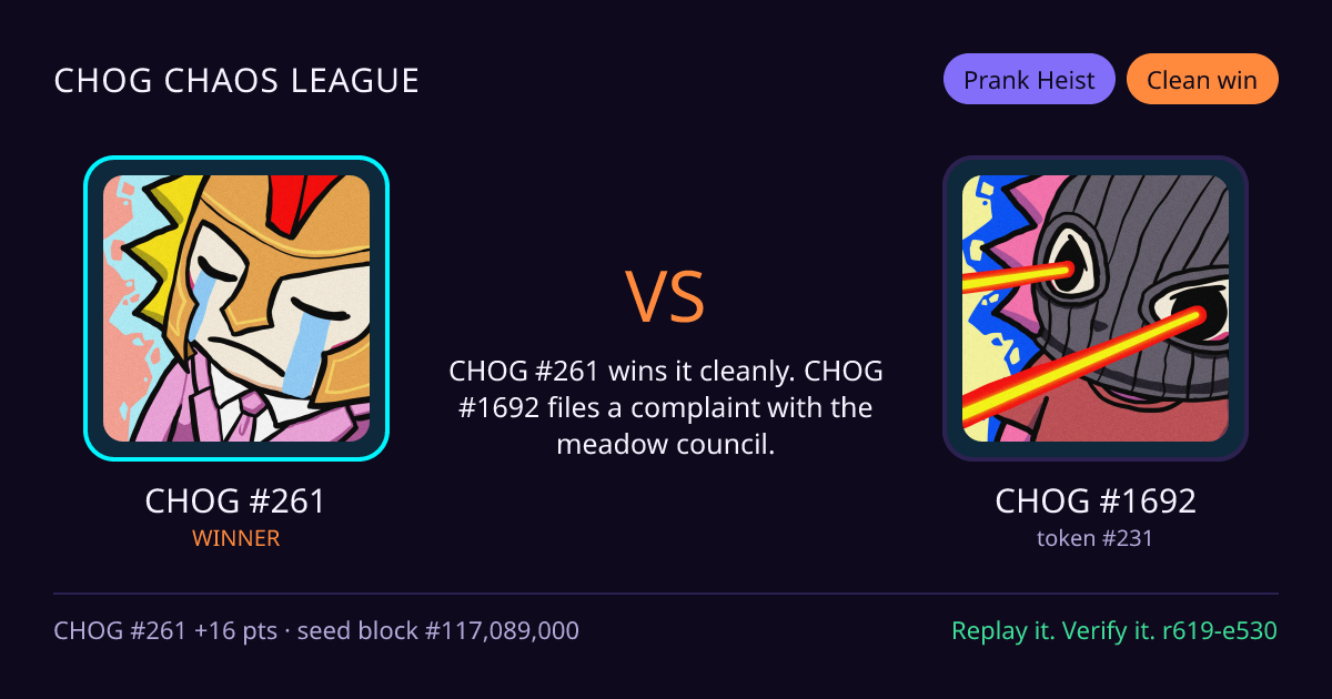 Highlight card: CHOG #261 versus CHOG #1692